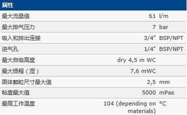 VA20產(chǎn)品說明.jpg